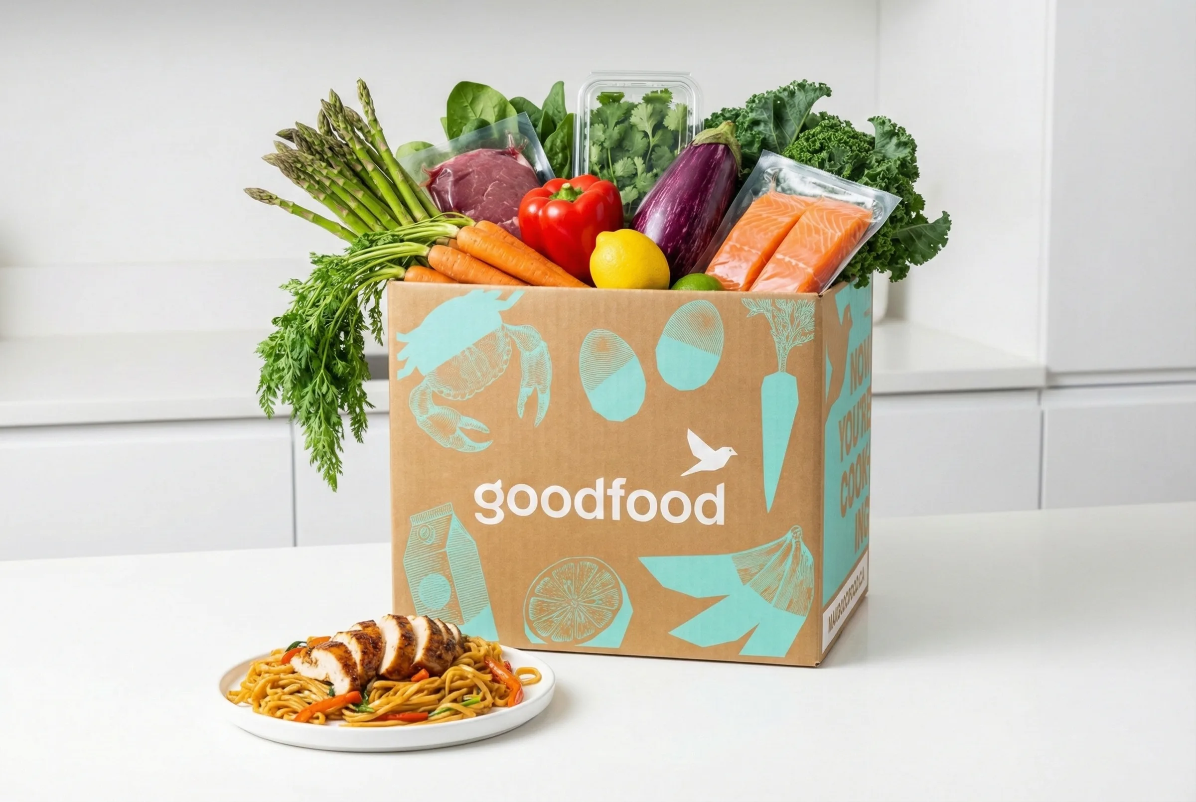 MakeGoodFood